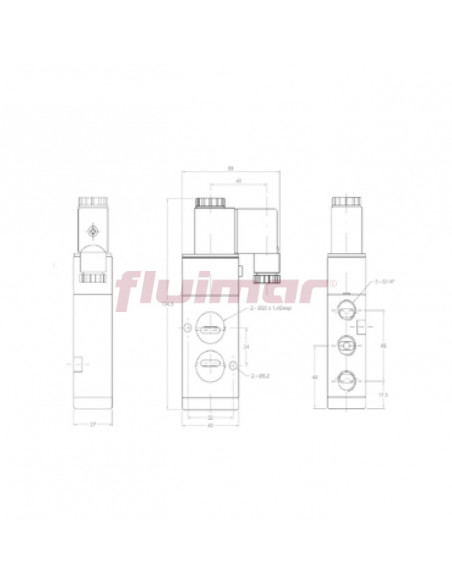 Esquema Electroválvulas Normativa NAMUR 3/2 Vías